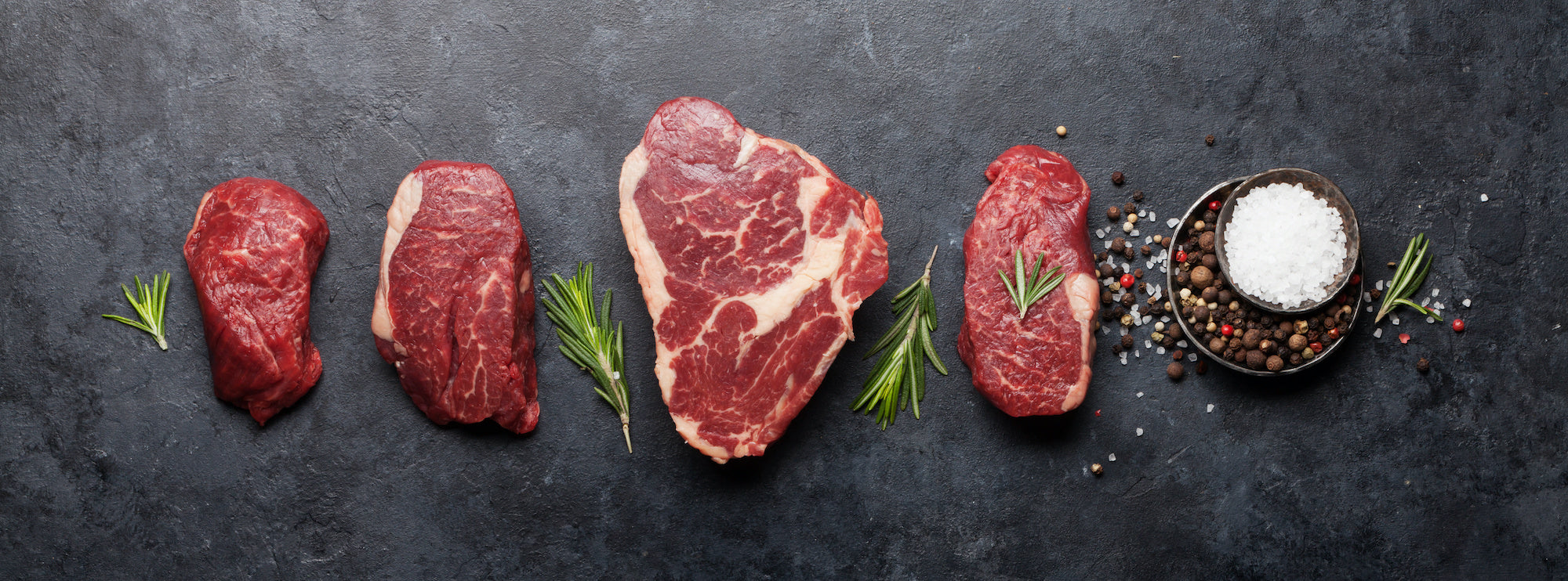 How to Tell if Raw Steak is Bad or Spoiled – American Made Grills